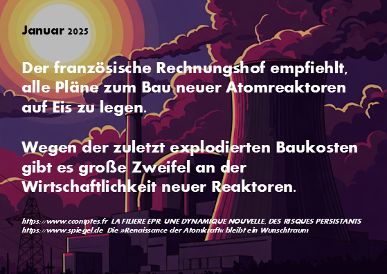 Januar 2025: Der französische Rechnungshof empfiehlt, alle Pläne zum Bau neuer Atomreaktoren auf Eis zu legen. Wegen der zuletzt explodierten Baukosten gibt es große Zweifel an der Wirtschaftlichkeit neuer Reaktoren. https://www.ccomptes.fr  LA FILIÈRE EPR: UNE DYNAMIQUE NOUVELLE, DES RISQUES PERSISTANT https://www.spiegel.de Die »Renaissance der Atomkraft« bleibt ein Wunschtraum